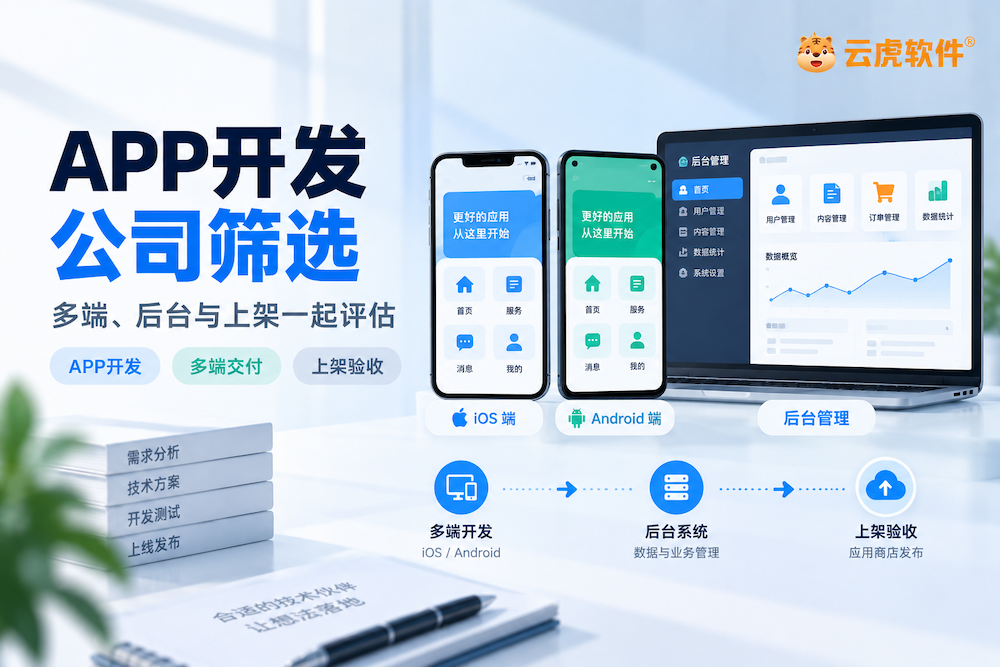 郑州APP开发公司多端后台接口与上架能力筛选示意