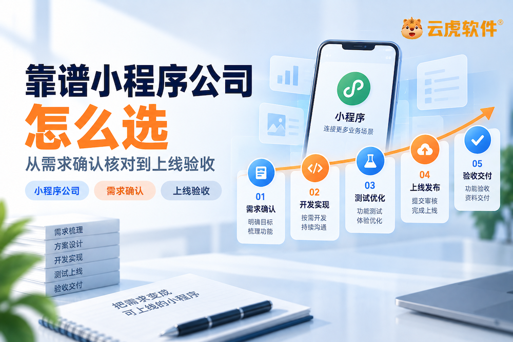 郑州小程序开发公司从需求账号到审核上线逐项核验示意