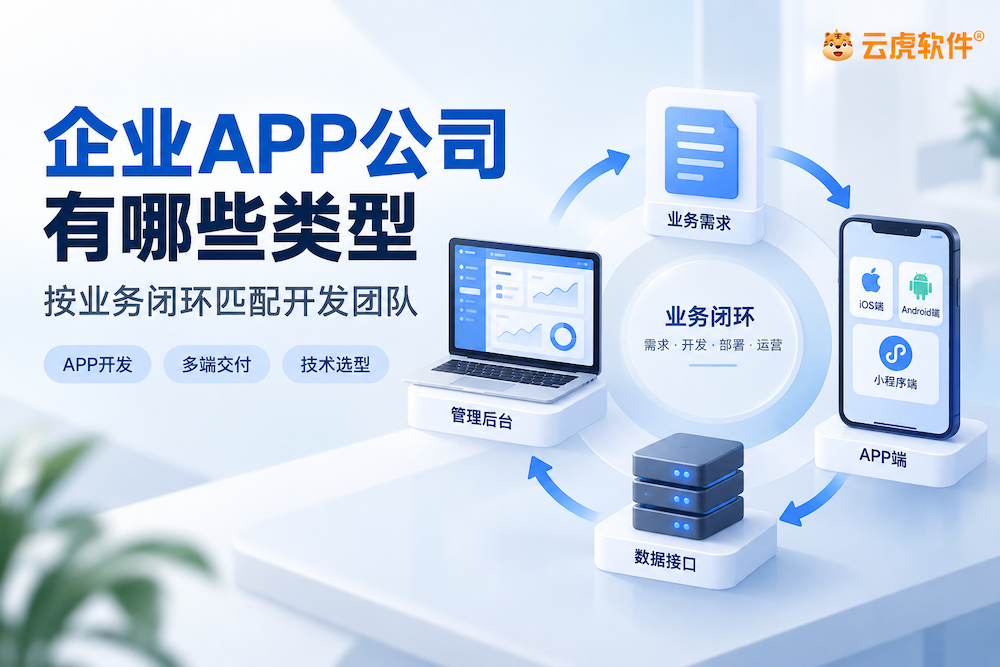 郑州企业APP开发公司按业务闭环与交付类型筛选示意
