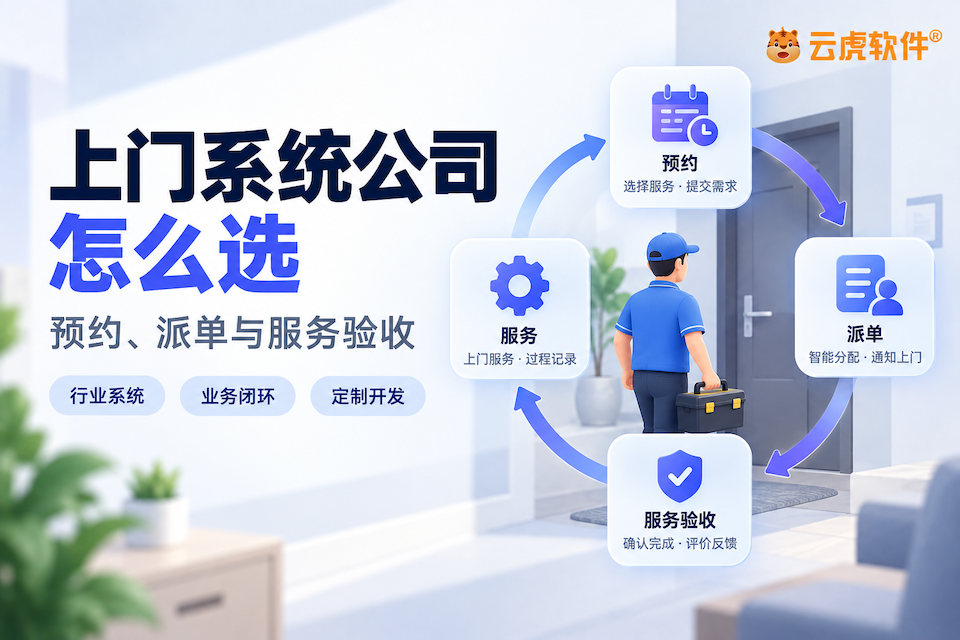 郑州上门服务系统预约派单服务执行与验收闭环示意