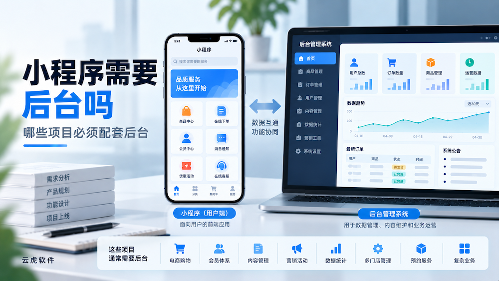 小程序开发需要后台管理系统吗:业务型与展示型对照