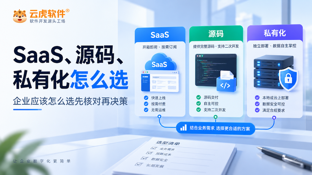 SaaS、源码与私有化怎么选