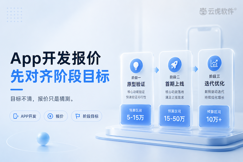 郑州App开发报价：阶段目标与预算对齐示意