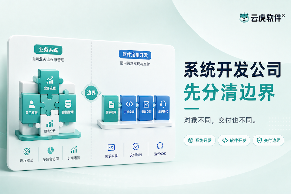 郑州系统开发公司与软件开发边界对照示意