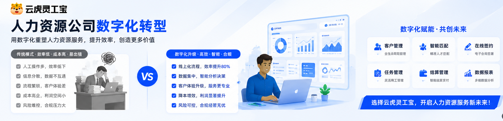 人力资源公司数字化转型90天阶段节奏:闭环到边界再到扩组织示意