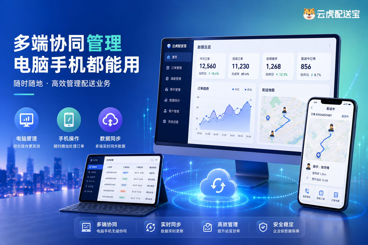 多端协同管理示意