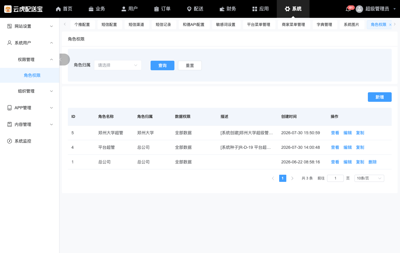 角色权限管理