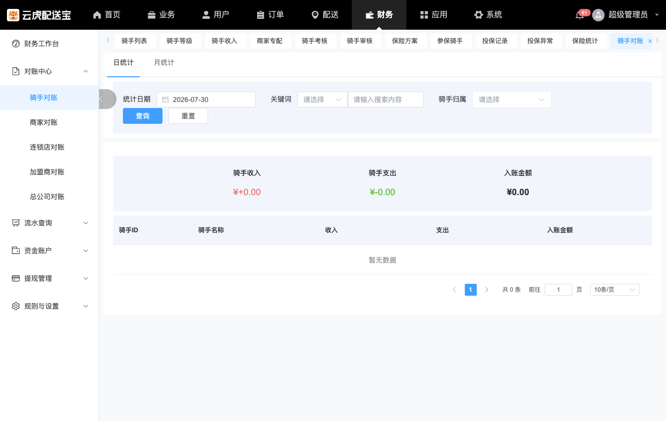 骑手对账中心列表支撑配送结算对账
