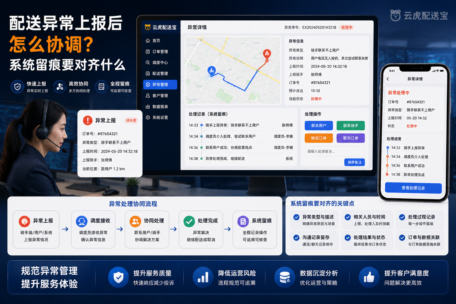 配送异常上报与留痕