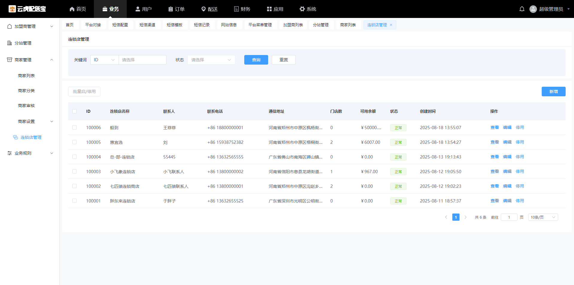 总部通常管什么