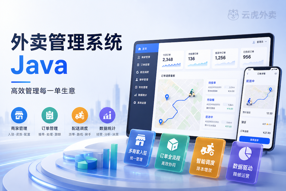 外卖管理系统Java:商家、订单与调度模块对照示意
