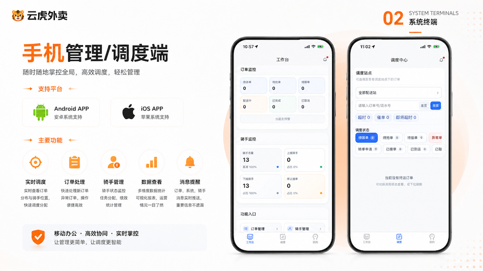 手机调度端