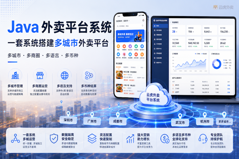 Java外卖平台搭建