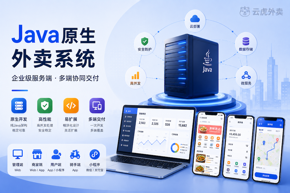 Java原生外卖系统指什么：服务端Java与多端交付对照