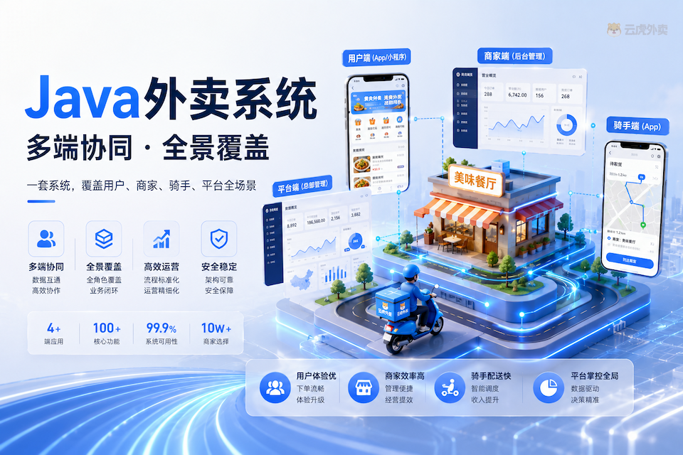 用户商家骑手三端