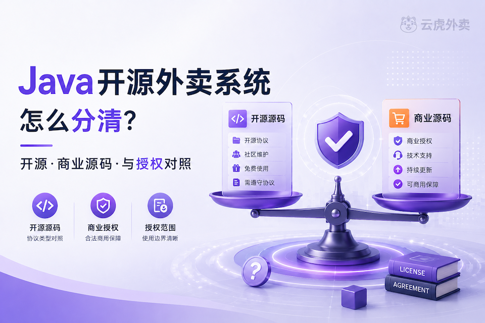 Java开源外卖系统:开源、商业源码与授权对照示意