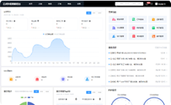 云虎自研智能电商中台管理系统