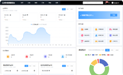 功能强大代理商多站点管理系统