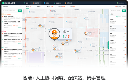 云虎智能调度后台