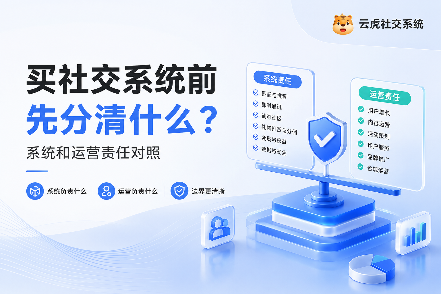 社交系统选型：系统交付与运营责任对照示意